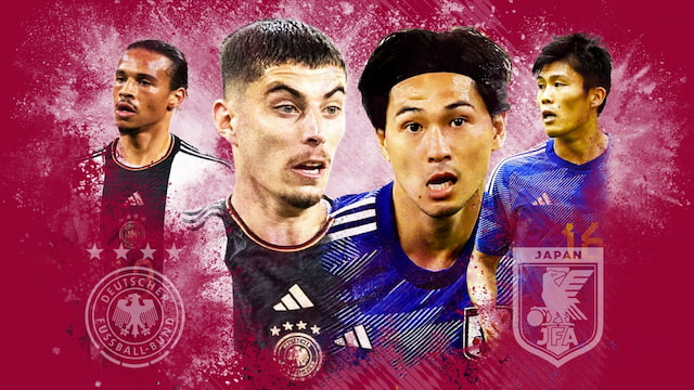 Livescore - Cập Nhật Tỷ Số Bóng Đá Hôm Nay 3 Cách tìm kiếm thông tin trên Livescore