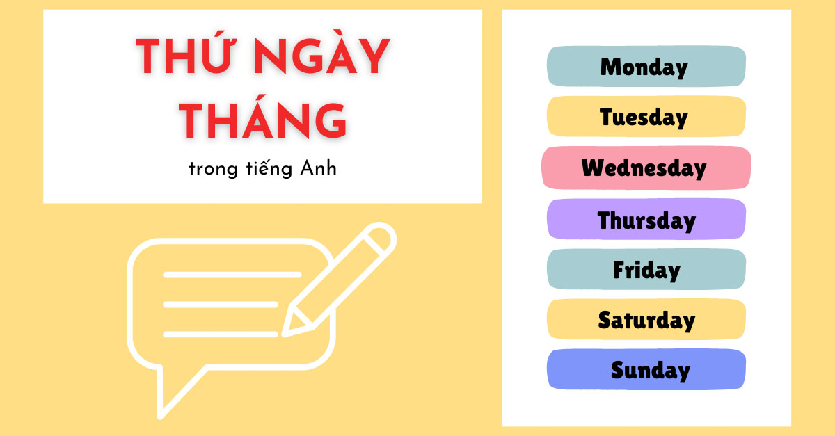 Năm, tháng, ngày, giờ, phút, giây, quý tiếng Anh là gì